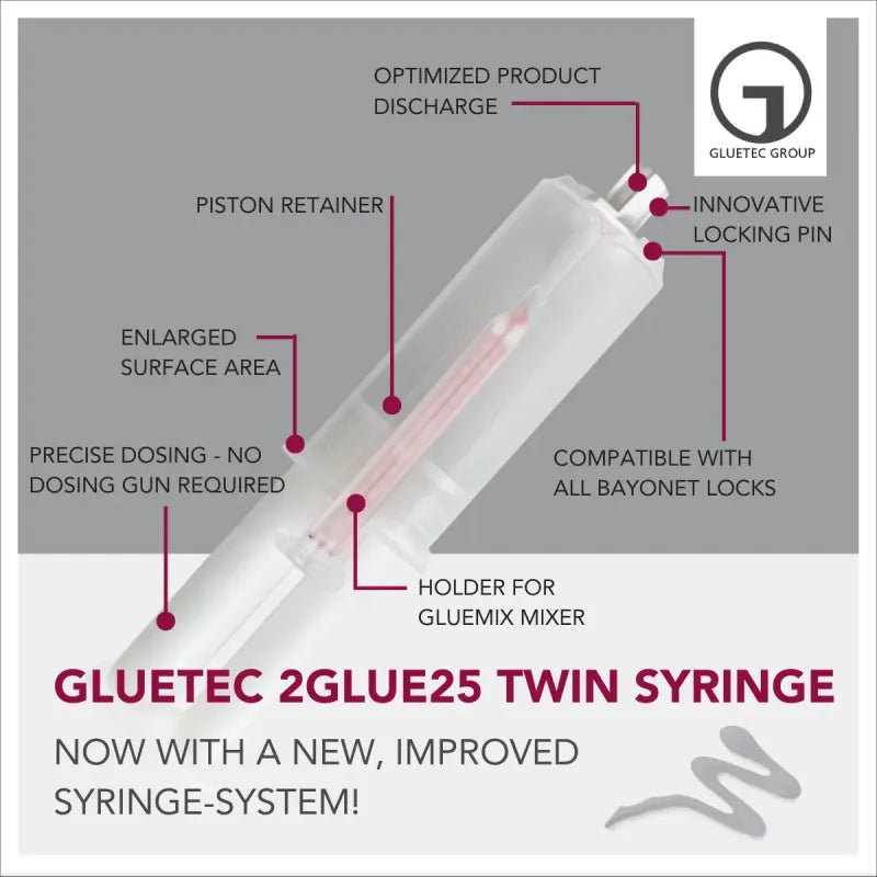 UPGRADE UNSERER 2GLUE25 ZWILLINGSSPRITZE