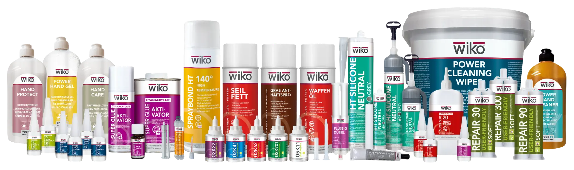 Produktsortiment - WIKO